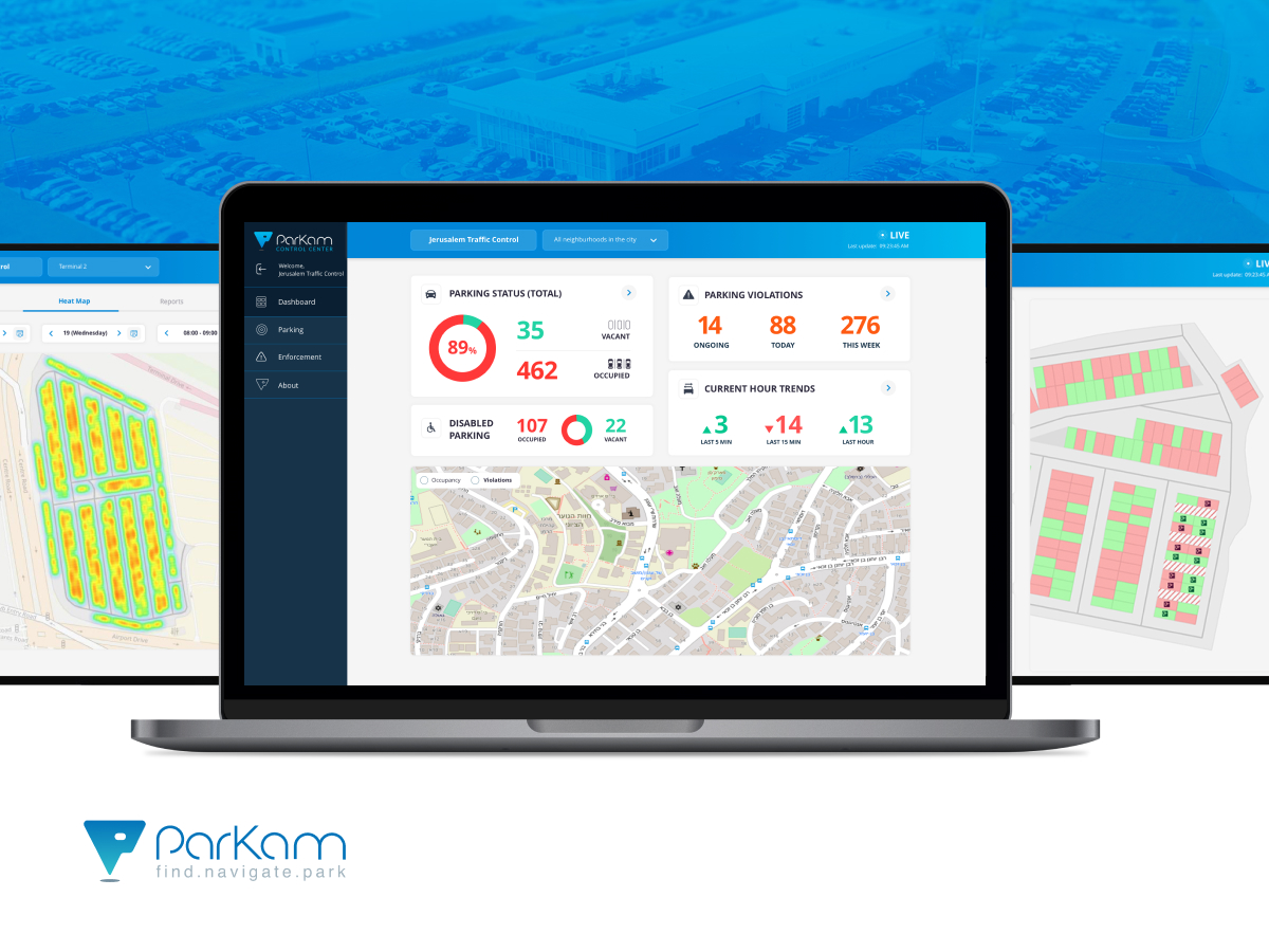 ParKam’s control center