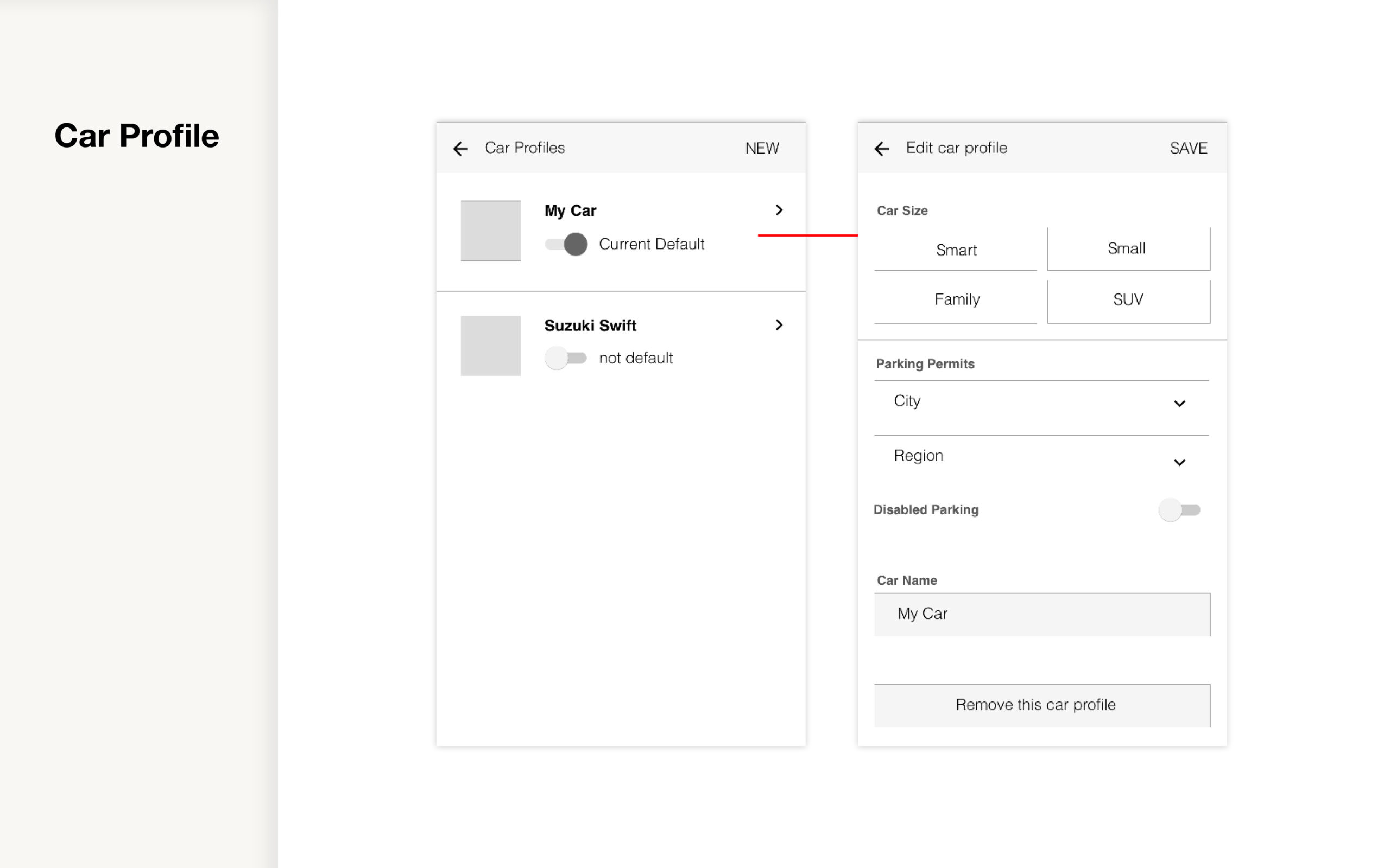 wireframes_ppt_03_version115