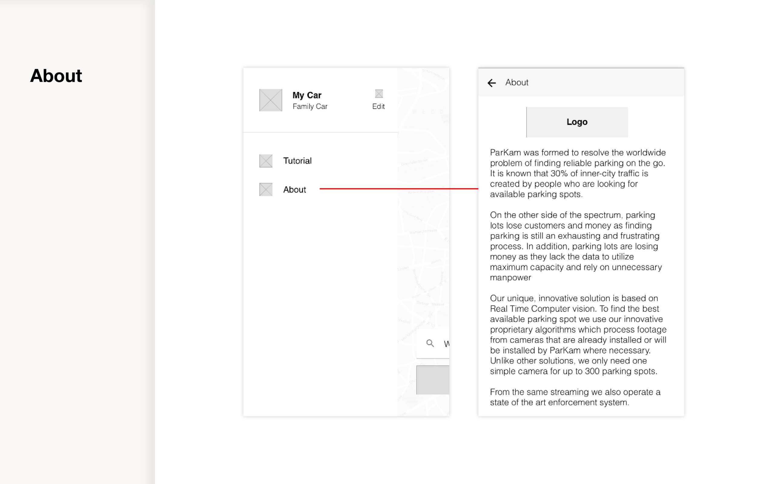 wireframes_ppt_03_version118-1
