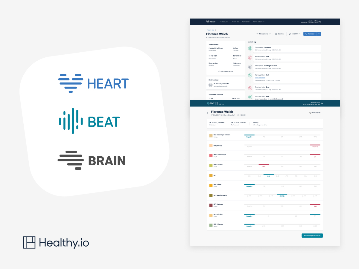 Healthy.io’s complex systems