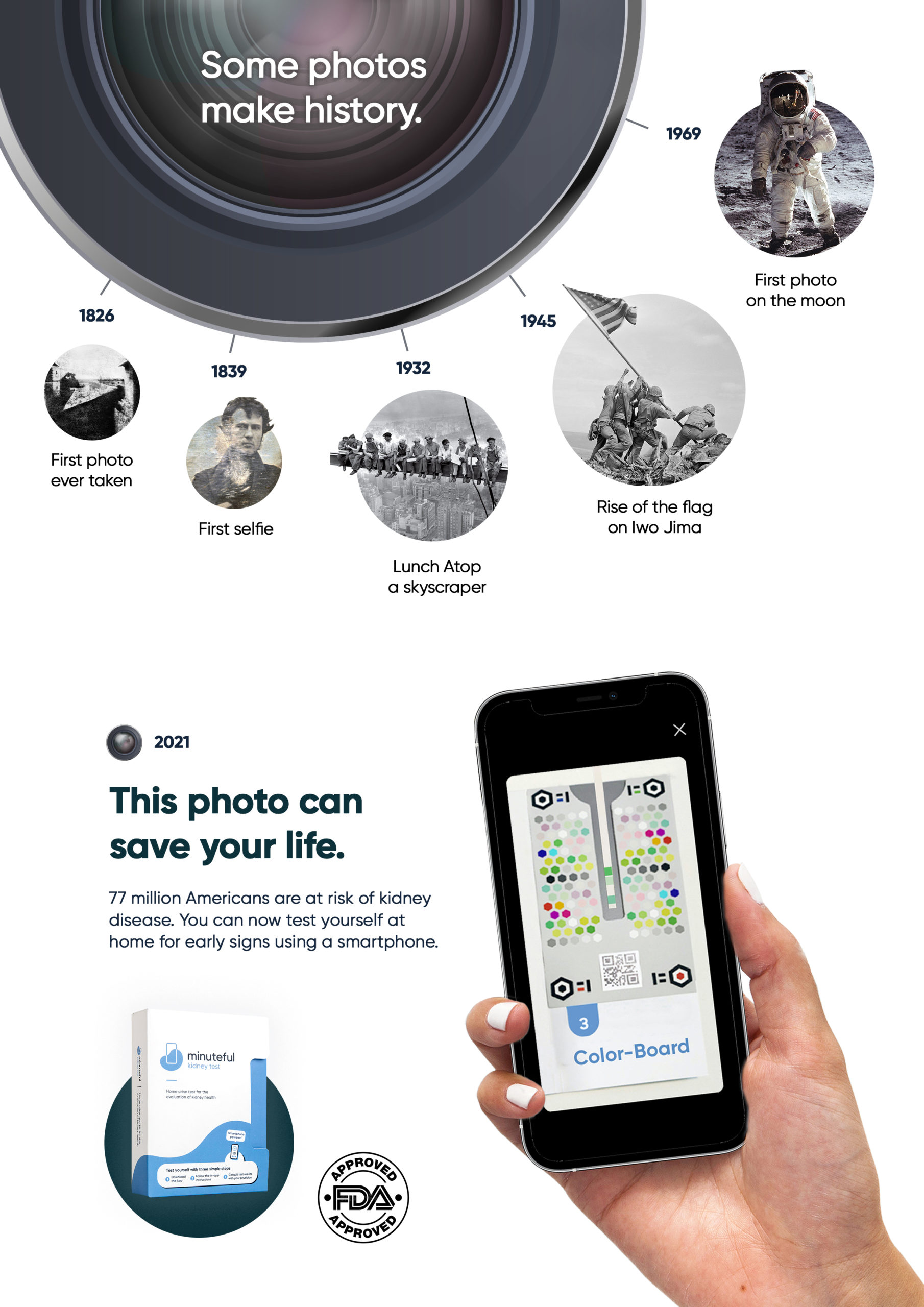 life_of_lense_timeline04