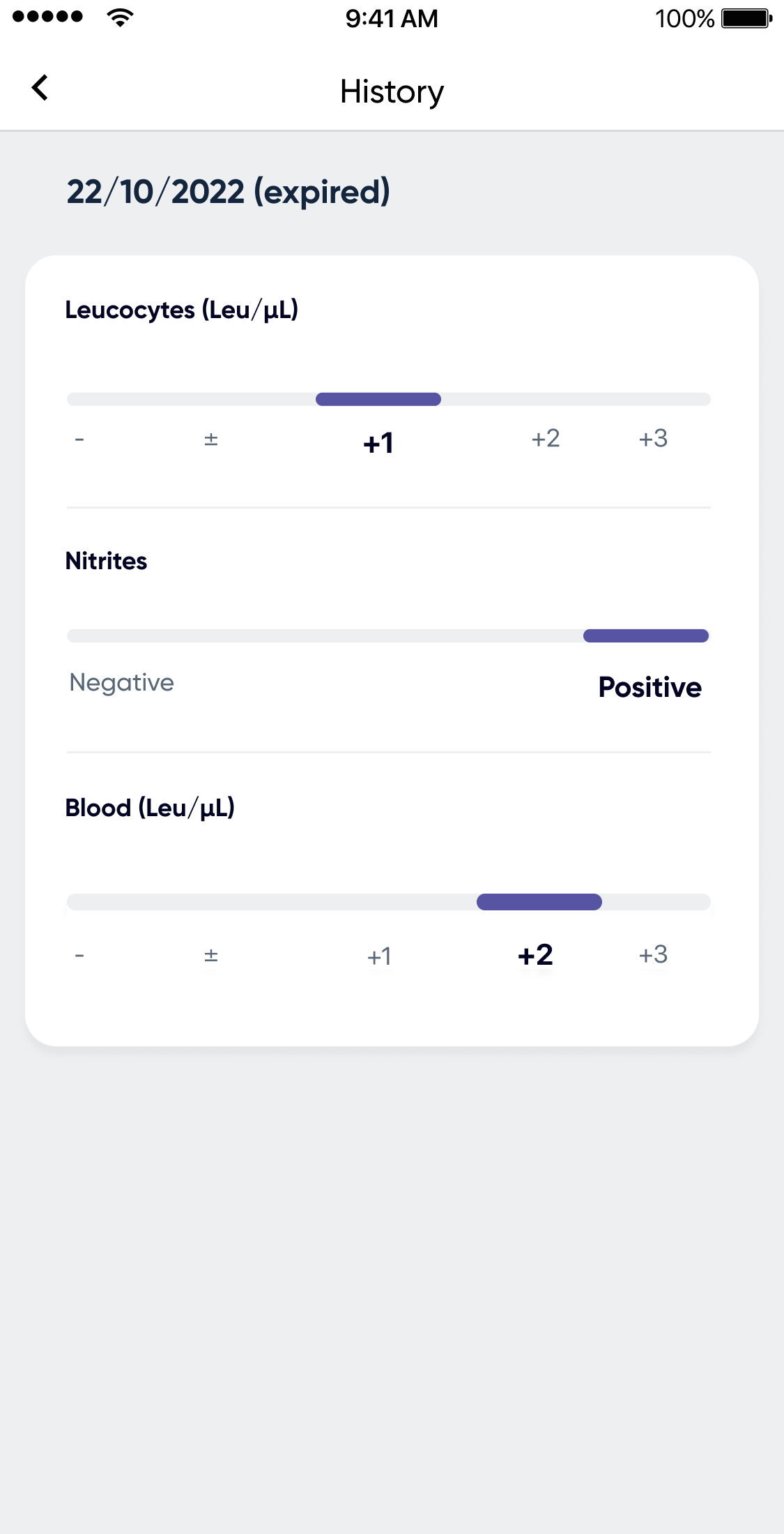 results_history