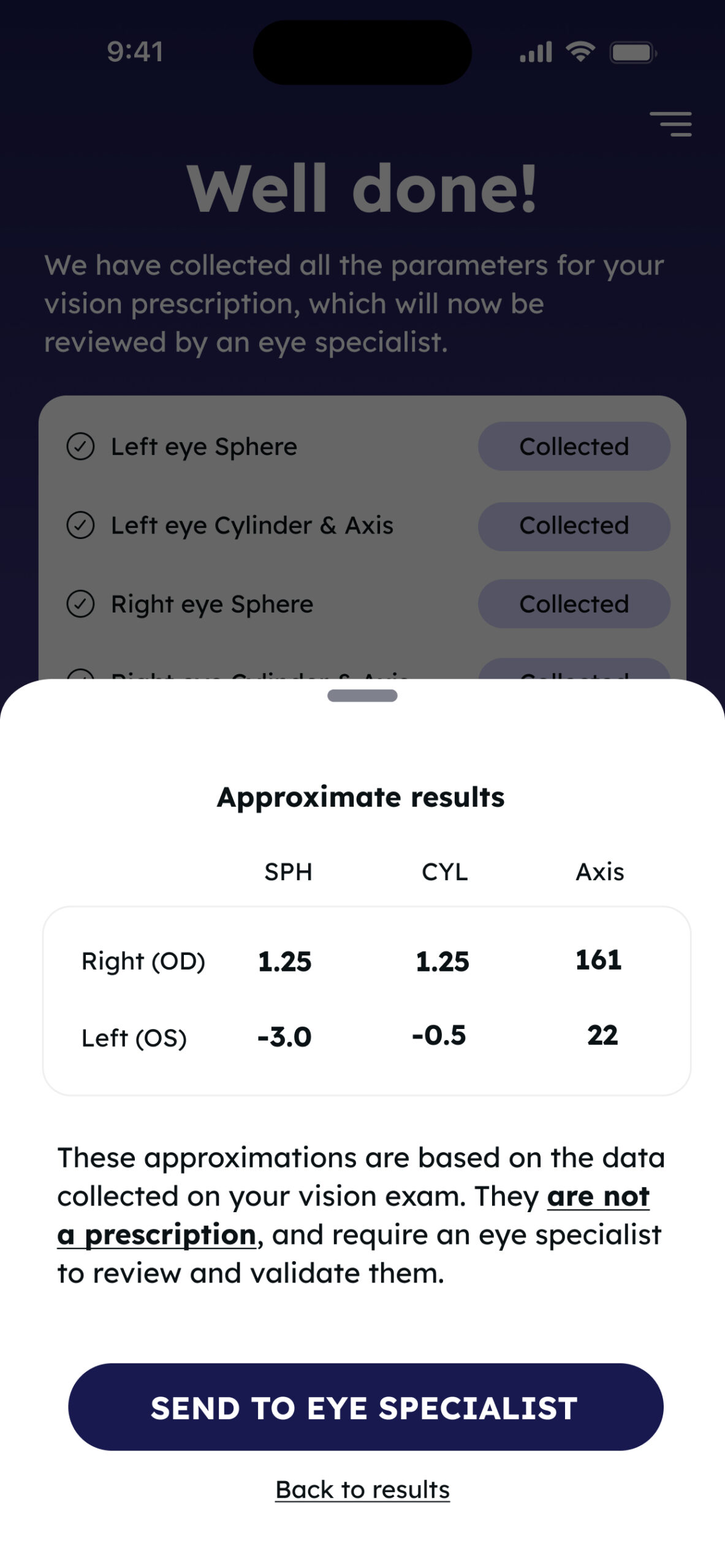 Results peak2